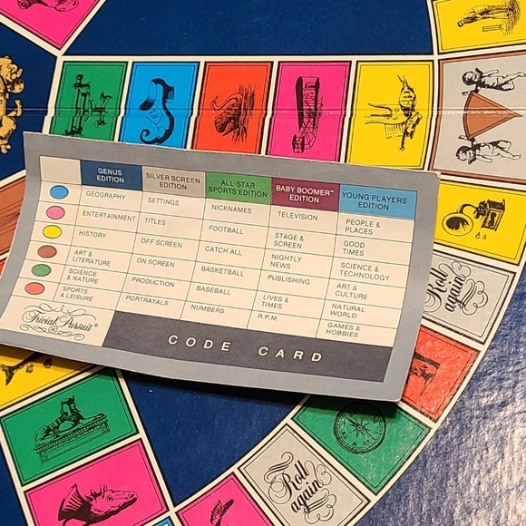Trivial Pursuit 1981 Original Master Game Genus Edition. - Picture 6 of 14